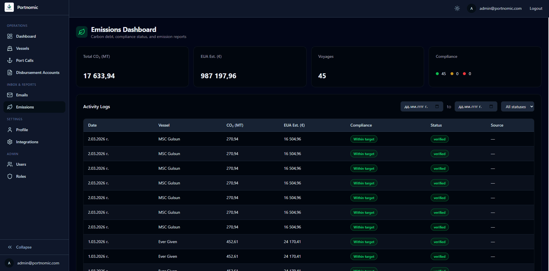Portnomic emissions — carbon compliance and EU ETS liability