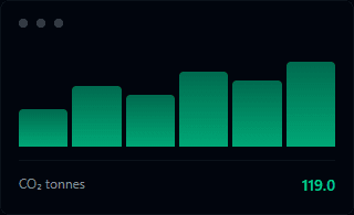 Emissions Engine — CO₂ calculation and EU ETS forecasts
